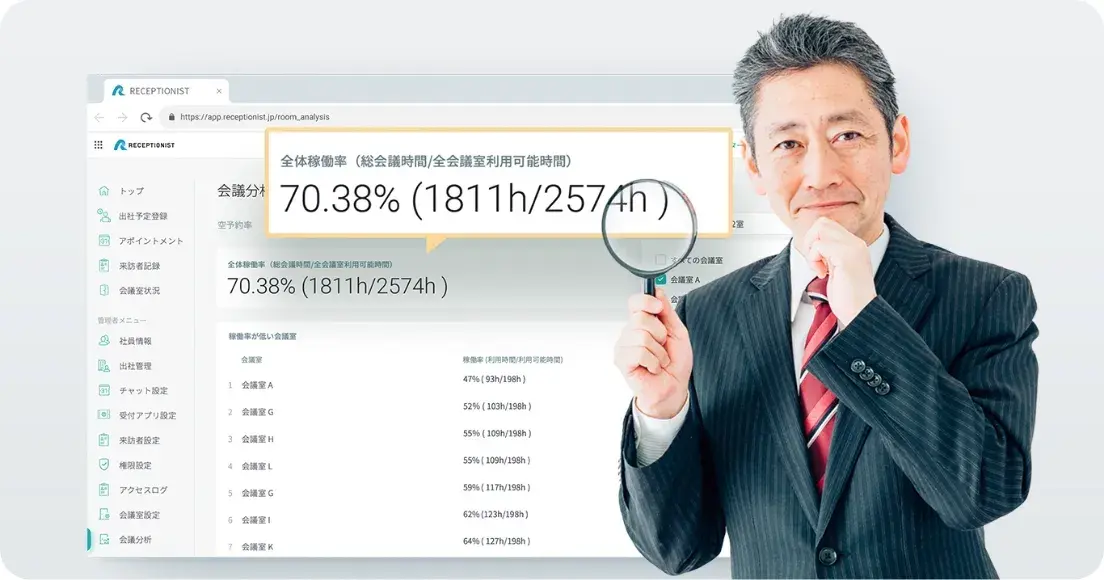 会議室を自動分析する