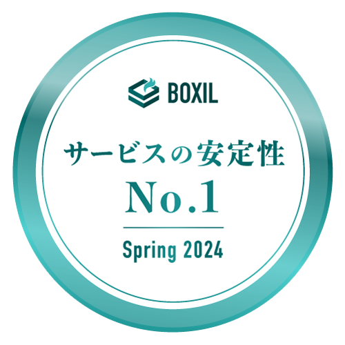 サービスの安定性No.1