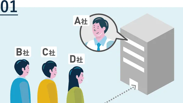 オフィスが1つのグループ会社のオフィスに集まる