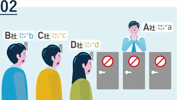テナントの問題で会議室の予約ができない