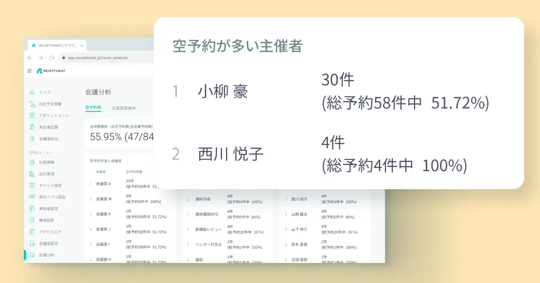 空予約分析機能